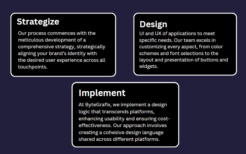 ui ux